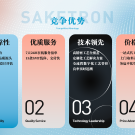 竞争优势